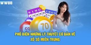 xổ số miền Trung WW88